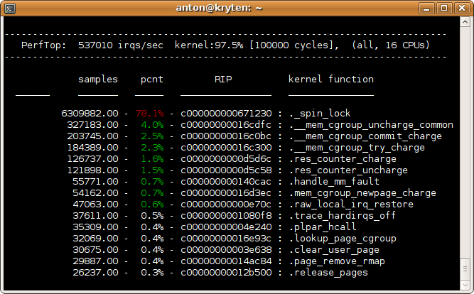 perf top output